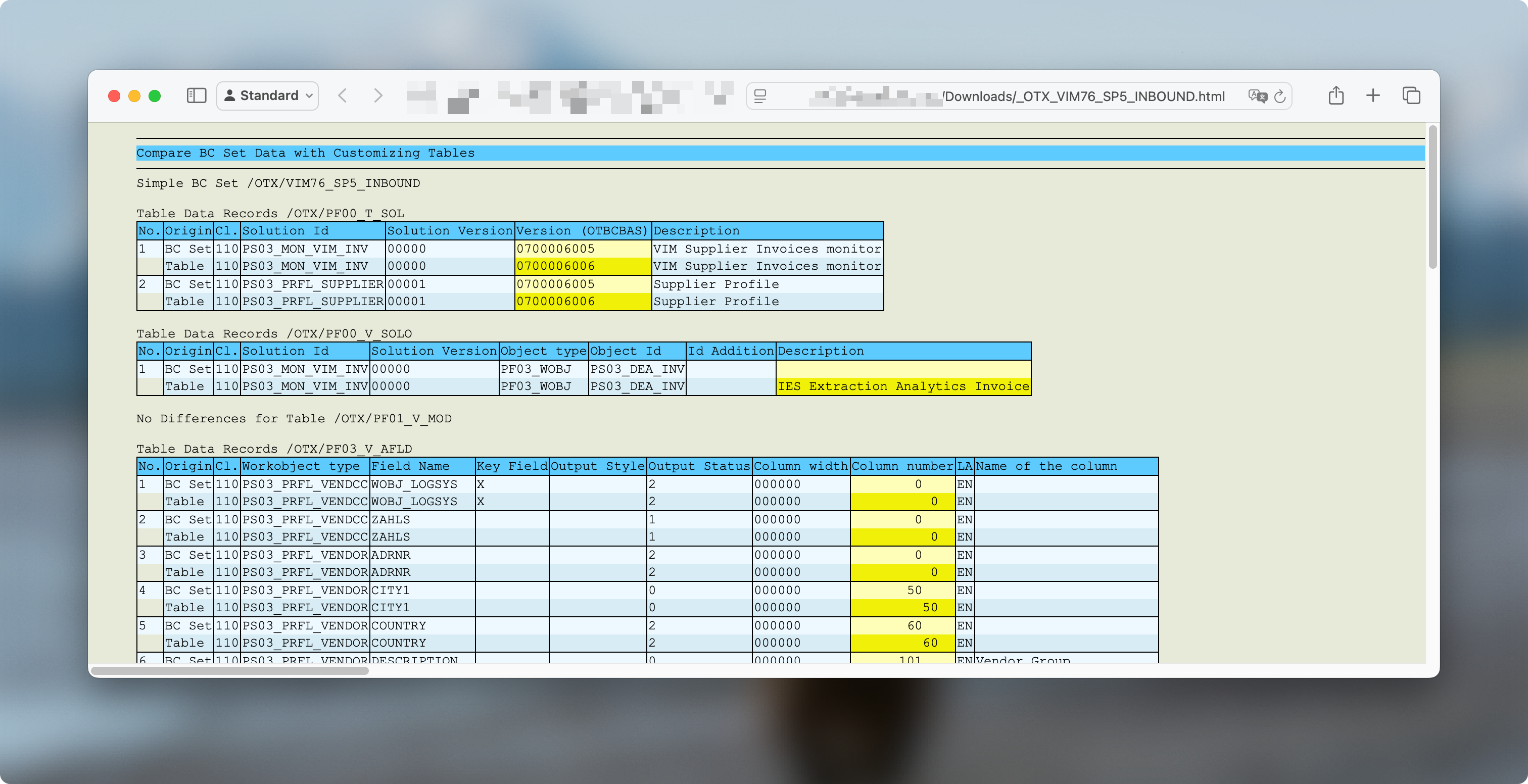 Never forget this step before activating Business Configuration Sets (BC-Sets) for OpenText Vendor Invoice Management for SAP Solutions (SAP VIM) upgrade in SCPR20